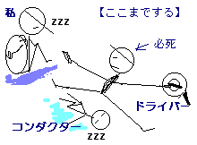 何とか触ろうとするドライバー