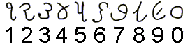 グジャラーティ数字