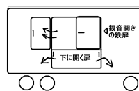 列車図２